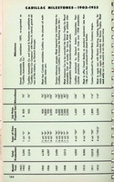 1953 Cadillac Data Book-164.jpg